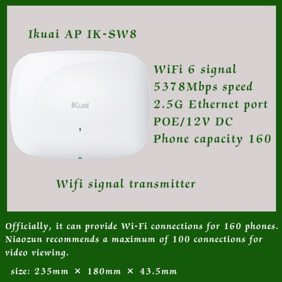 ikuai official Wi-Fi 6 transmitter AP IK-SW8