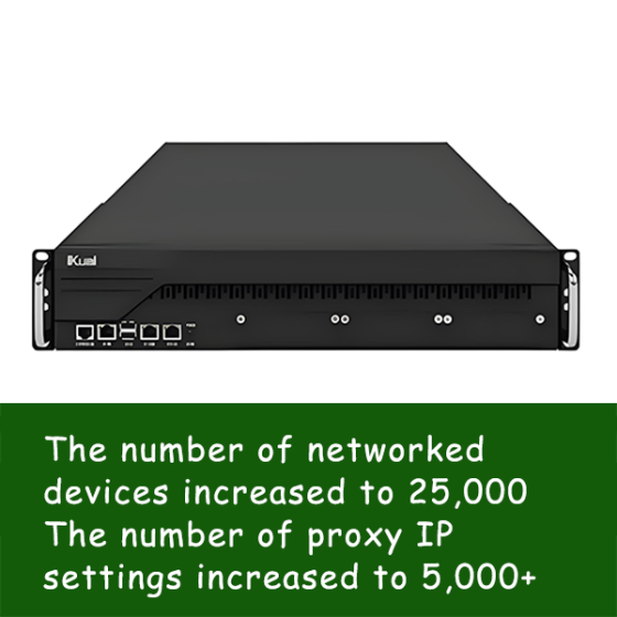 Niaozun customized version ikuai router